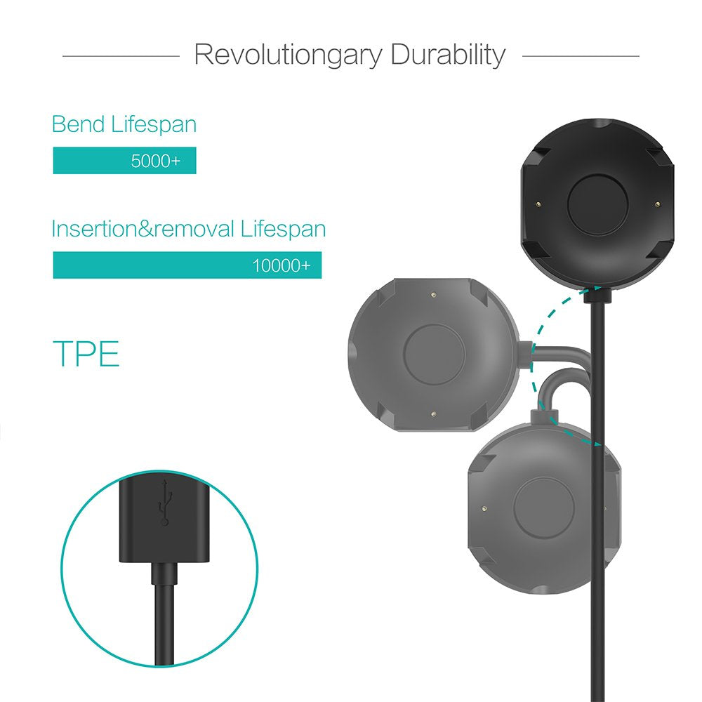 TUSITA Charger for Withings Steel HR & Nokia Steel HR - 1M Length, Fast Charging, Durable Design